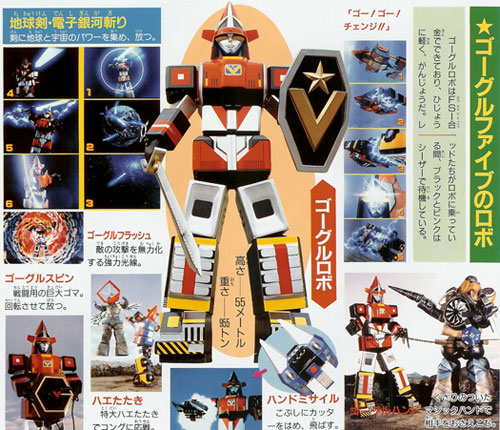 Goggle Robo