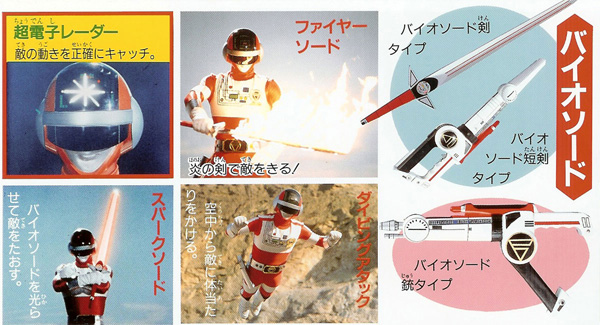 Bio Swords
