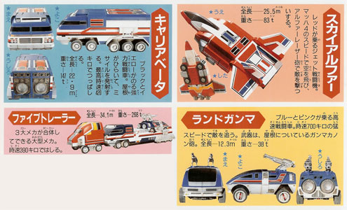 Five Machines